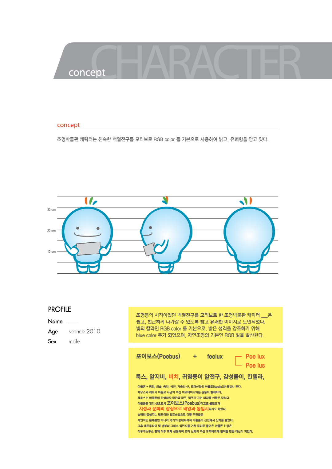 박물관캐릭터