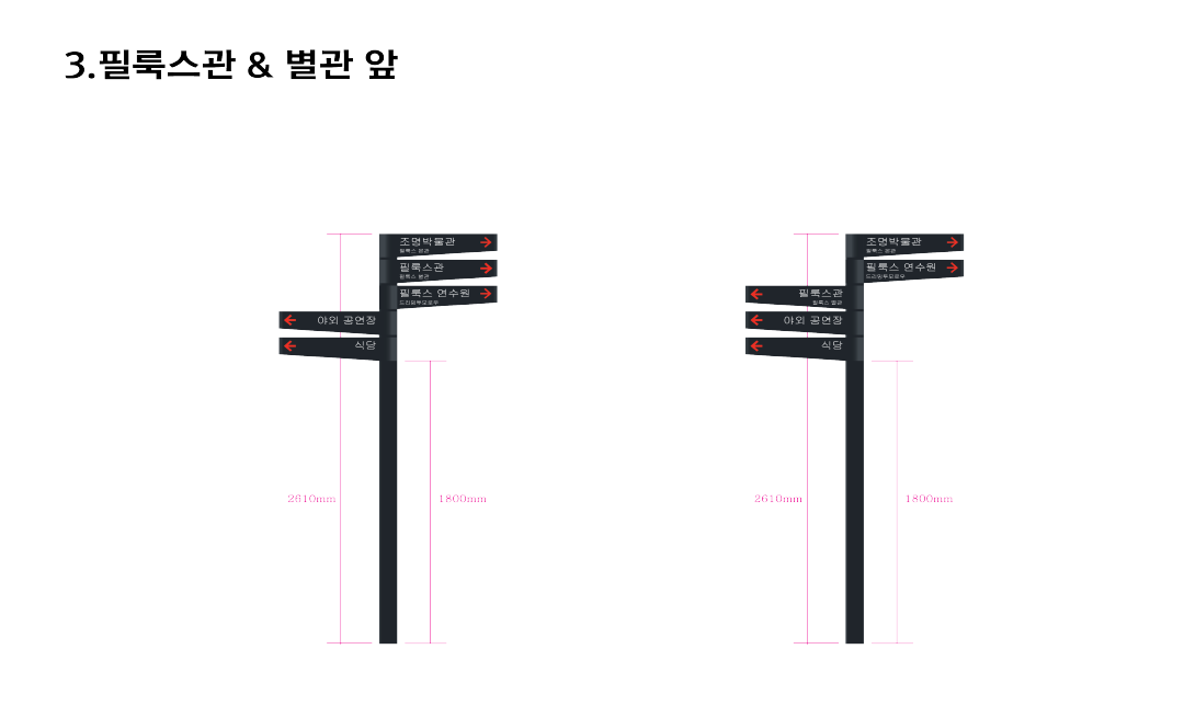 박물관싸인