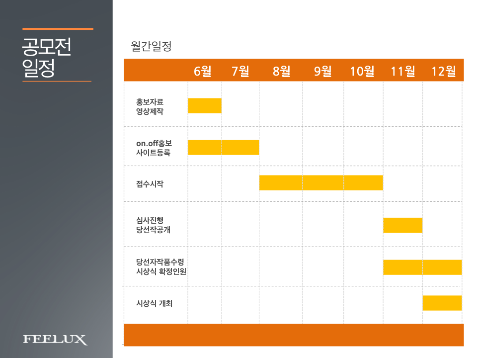 공모전